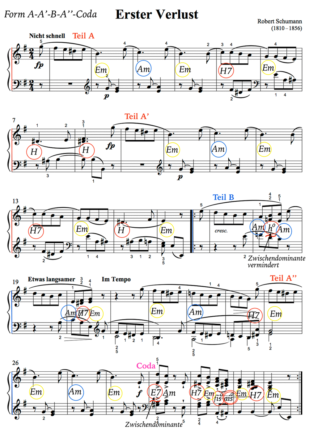 Form und Harmonie - Robert Schumann: Erster Verlust